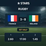 Betibet - Rugby Betting - Rugby League and Union Sports Betting